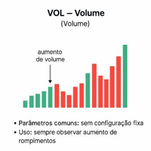 vol-indicadores-tecnicos-criptomoedas-300x300 Indicadores Técnicos para Criptomoedas – Guia Completo com Exemplos