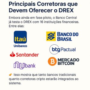 corretoras-DREX-moeda-digital-brasileira-300x300 DREX: Moeda Digital Brasileira O que é, Como Funciona e Investir