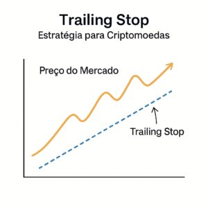 ts-tipos-de-ordens-no-mercado-de-criptomoedas-300x300 Tipos de Ordens no Mercado de Criptomoedas – Guia Completo para Traders Iniciantes e Avançados